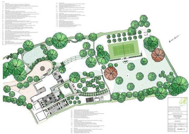 Blewburton Hall: masterplan